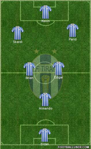 KF Tirana Formation 2012