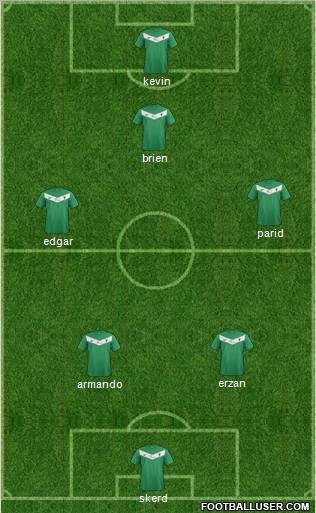 GKS Tychy Formation 2012