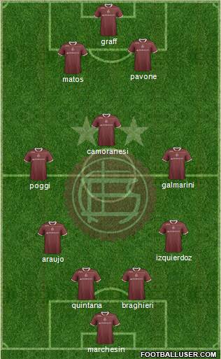 Lanús Formation 2012