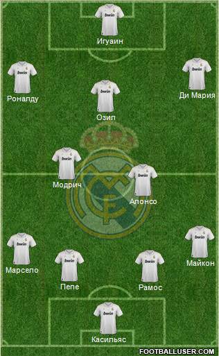 Real Madrid C.F. Formation 2012