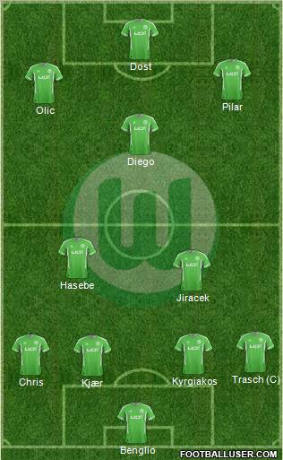 VfL Wolfsburg Formation 2012