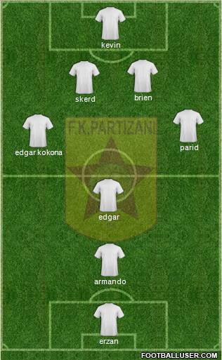 KF Partizani Tiranë Formation 2012