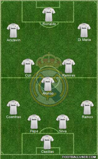 Real Madrid C.F. Formation 2012