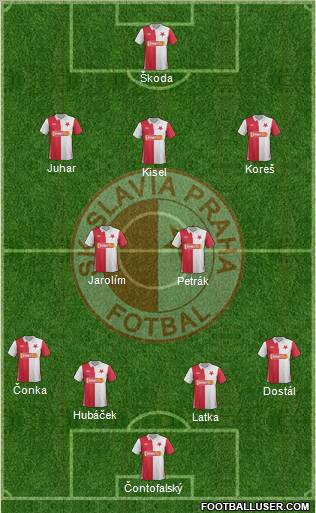 Slavia Prague Formation 2012