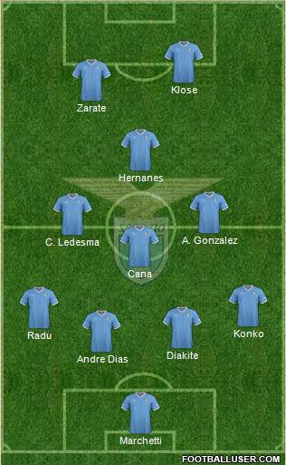 S.S. Lazio Formation 2012