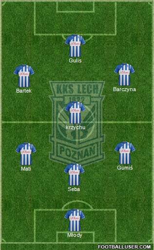 Lech Poznan Formation 2012