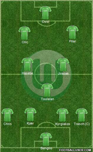 VfL Wolfsburg Formation 2012