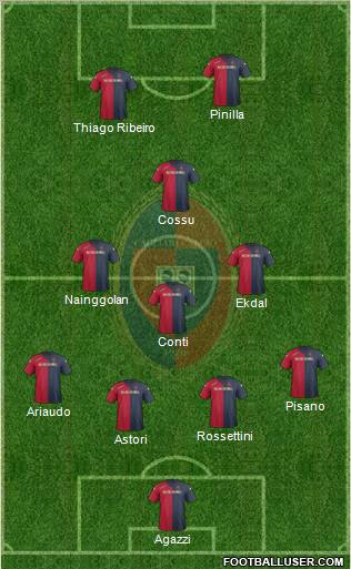 Cagliari Formation 2012