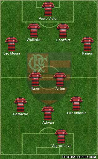 CR Flamengo Formation 2012