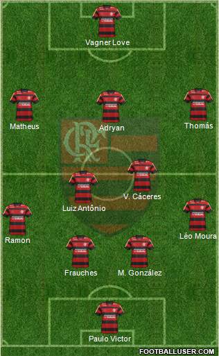 CR Flamengo Formation 2012