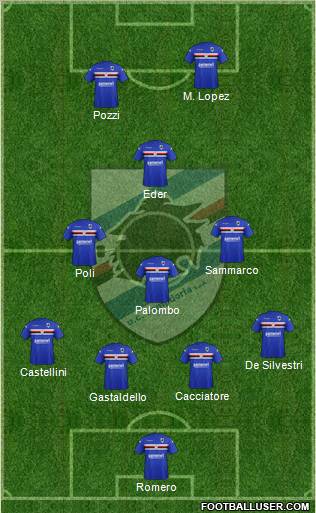 Sampdoria Formation 2012