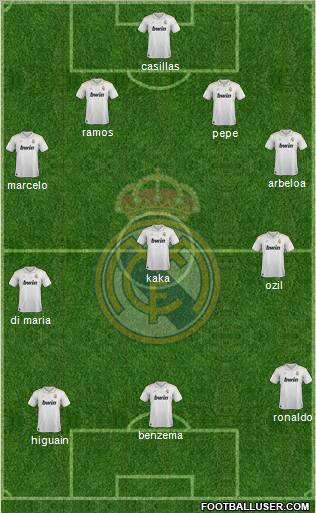 Real Madrid C.F. Formation 2012