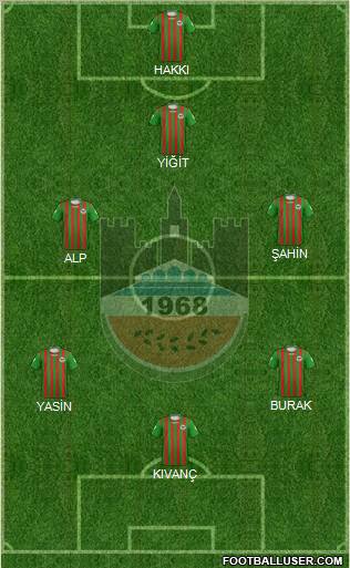 Diyarbakirspor Formation 2012