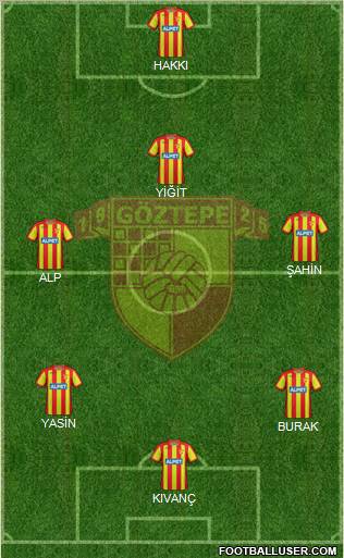 Göztepe A.S. Formation 2012