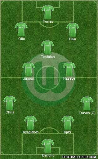 VfL Wolfsburg Formation 2012