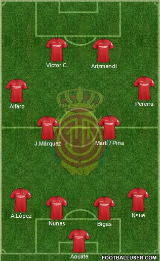 R.C.D. Mallorca S.A.D. Formation 2012