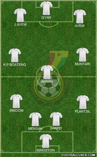 Ghana Formation 2012