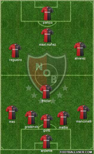 Newell's Old Boys Formation 2012