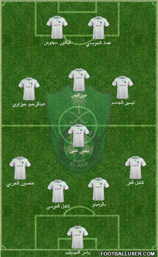 Al-Ahli (KSA) Formation 2012