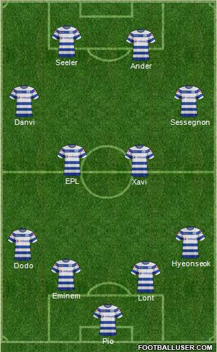 Queens Park Rangers Formation 2012