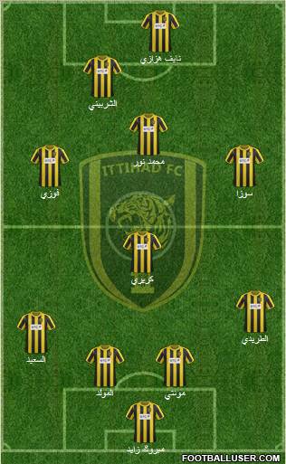 Al-Ittihad (KSA) Formation 2012