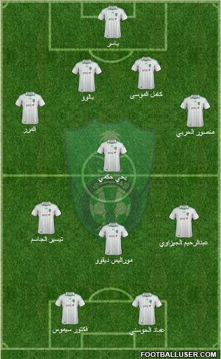 Al-Ahli (KSA) Formation 2012