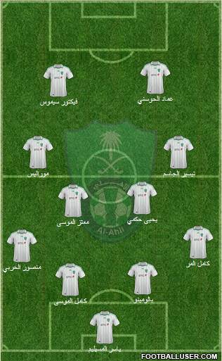 Al-Ahli (KSA) Formation 2012