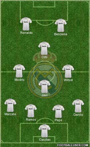 Real Madrid C.F. Formation 2012