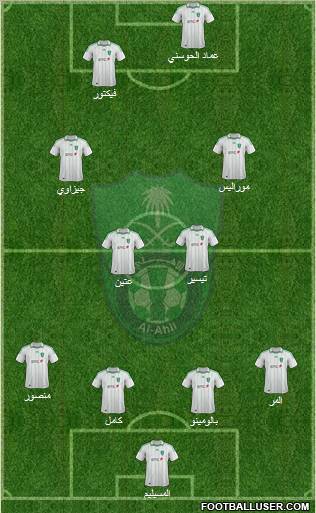 Al-Ahli (KSA) Formation 2012