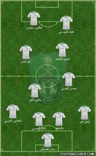 Al-Ahli (KSA) Formation 2012