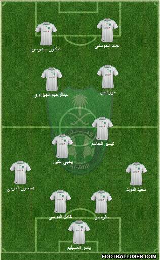 Al-Ahli (KSA) Formation 2012