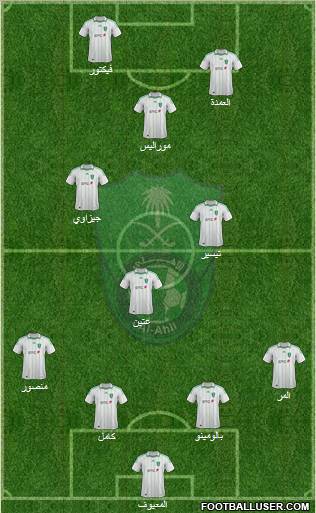 Al-Ahli (KSA) Formation 2012