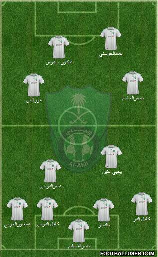 Al-Ahli (KSA) Formation 2012