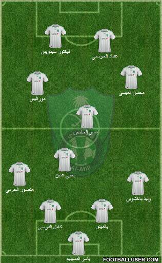 Al-Ahli (KSA) Formation 2012