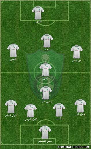 Al-Ahli (KSA) Formation 2012