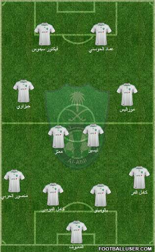 Al-Ahli (KSA) Formation 2012