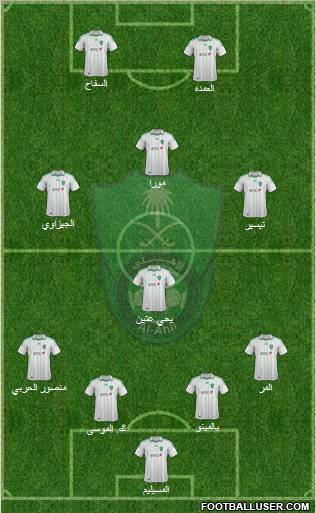 Al-Ahli (KSA) Formation 2012