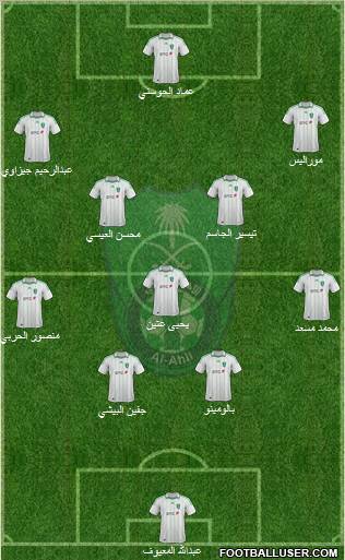 Al-Ahli (KSA) Formation 2012