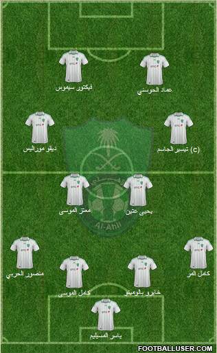 Al-Ahli (KSA) Formation 2012