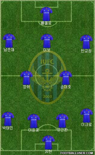 Incheon United Formation 2012