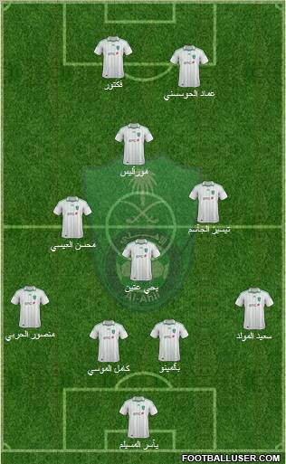 Al-Ahli (KSA) Formation 2012