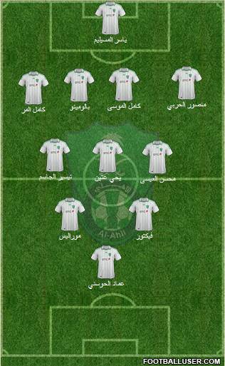 Al-Ahli (KSA) Formation 2012