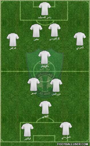 Al-Ahli (KSA) Formation 2012