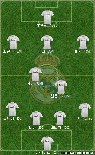 Real Madrid C.F. Formation 2012