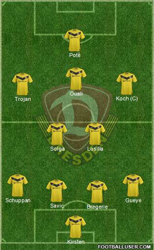 SG Dynamo Dresden Formation 2012