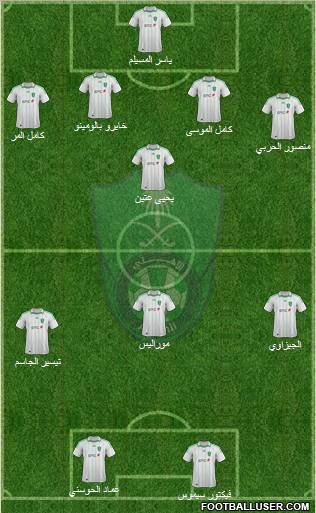 Al-Ahli (KSA) Formation 2012