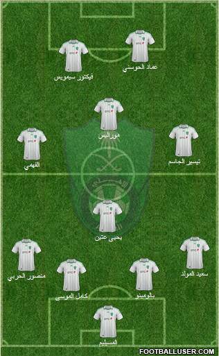 Al-Ahli (KSA) Formation 2012