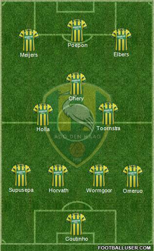 ADO Den Haag Formation 2012