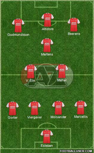 AZ Alkmaar Formation 2012