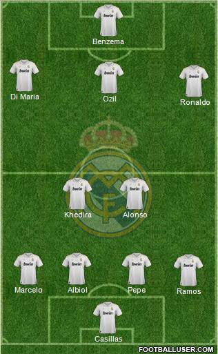 Real Madrid C.F. Formation 2012